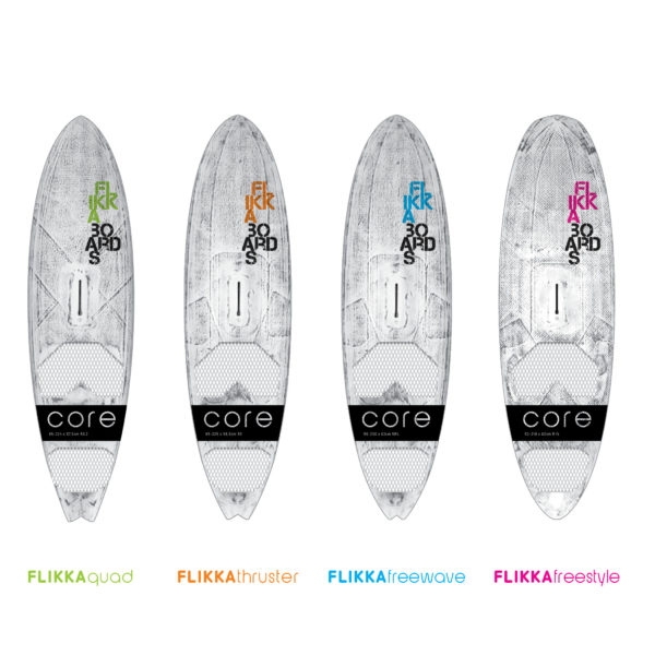 Core-line-Flikka-boards